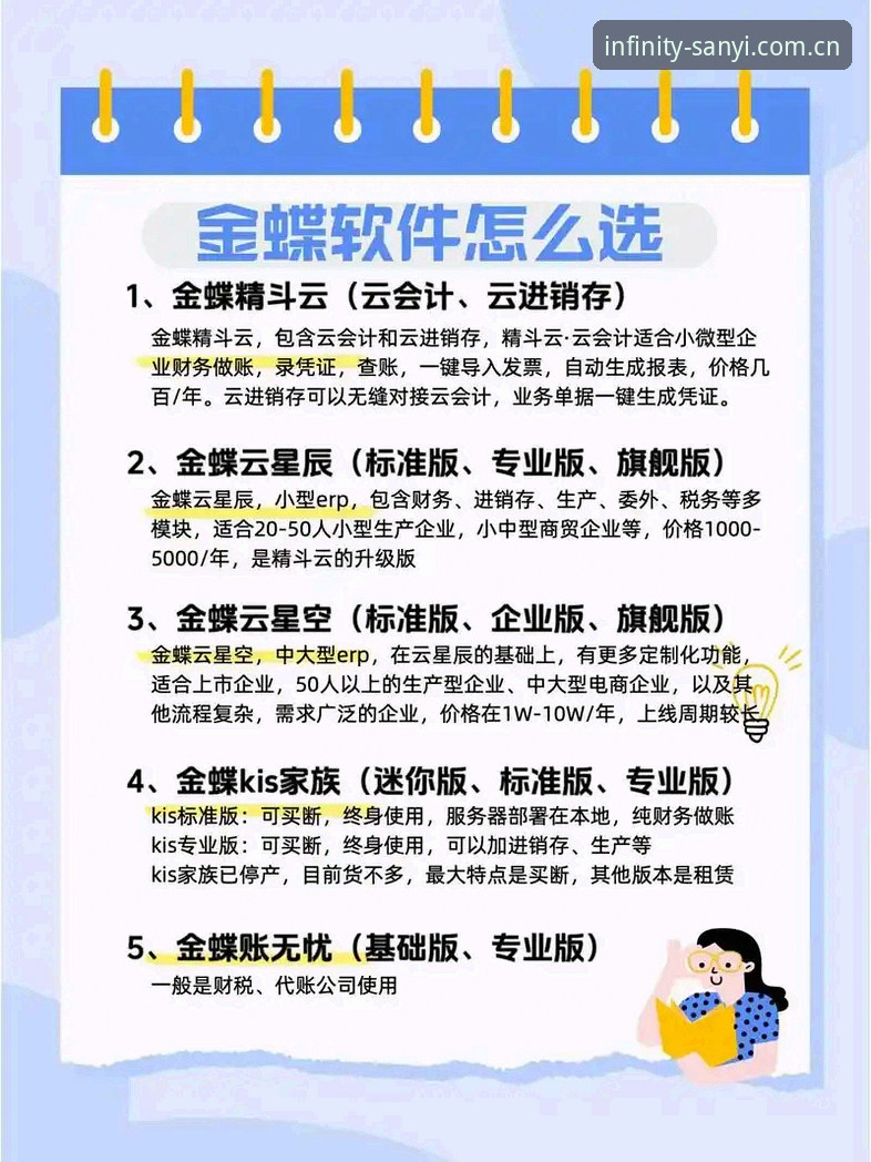 掌握三亿平台版本更新对比的实用技巧，新手也能快速上手